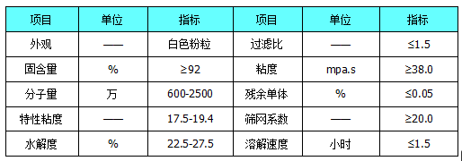 |鋼廠用聚丙烯酰胺|清水藥劑|水處置絮凝劑廠家圖 |鋼廠用聚丙烯酰胺|清水藥劑|水處置絮凝劑廠家圖