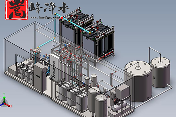 混凝劑加藥裝配的相干行業政策解讀