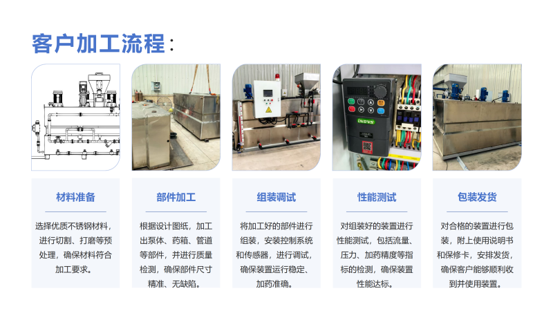 ȫ�������ܼ�ˎ�b��|ˮ̎��|݆��ˮ|��ˮ����|������|�蹸��|���B���ˎ�b��S�Ҽӹ��F���D