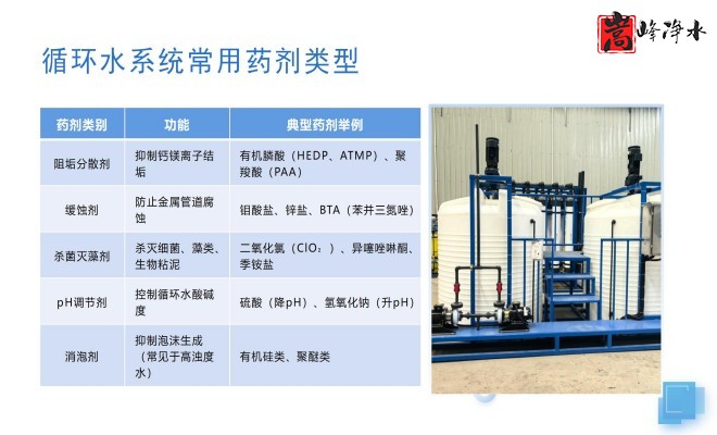 PAC_PAM������_ˮ̎�����Ӽ�ˎ�b��S�����ƈD